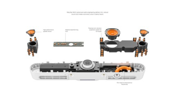 Logitech Rally Bar Mini - White - 960-001348